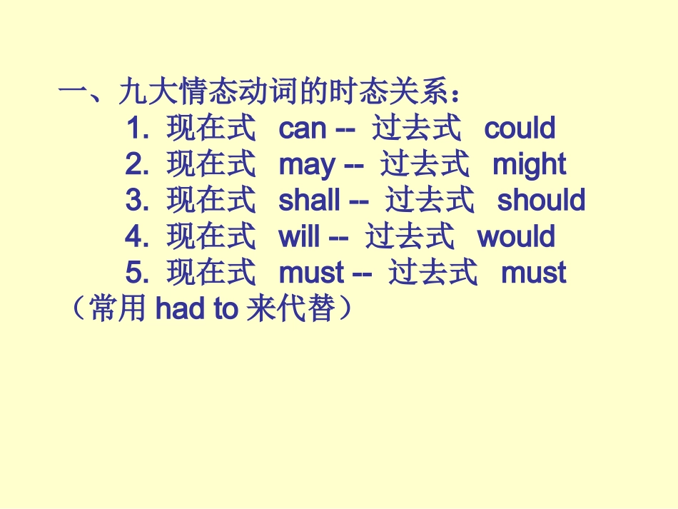 情态动词课件_第2页