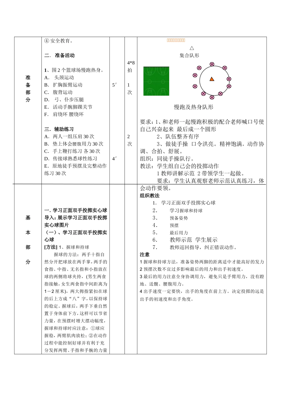 正面双手投掷实心球_第2页