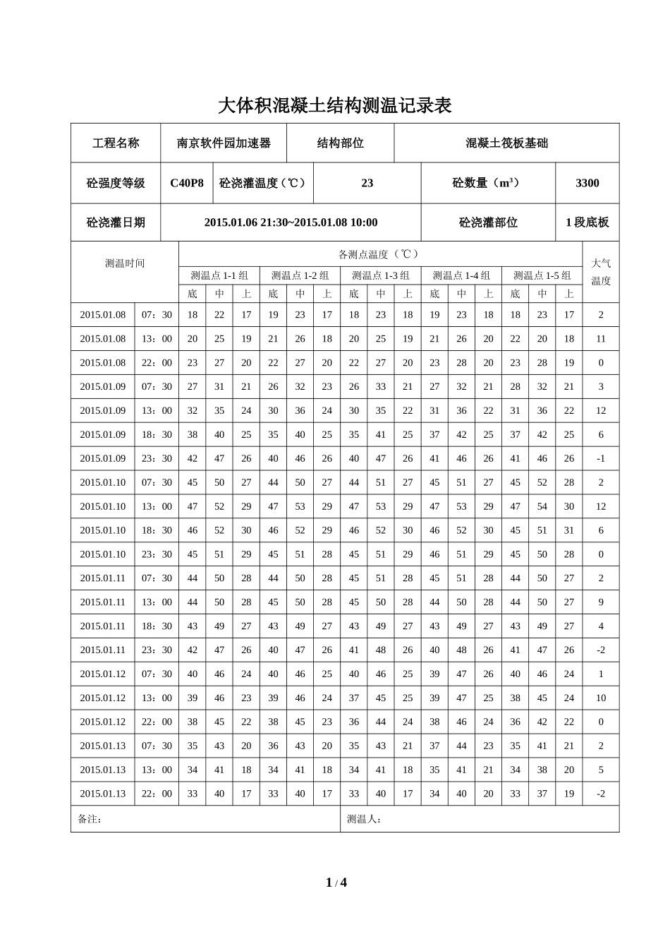 大体积混凝土测温记录表_第1页
