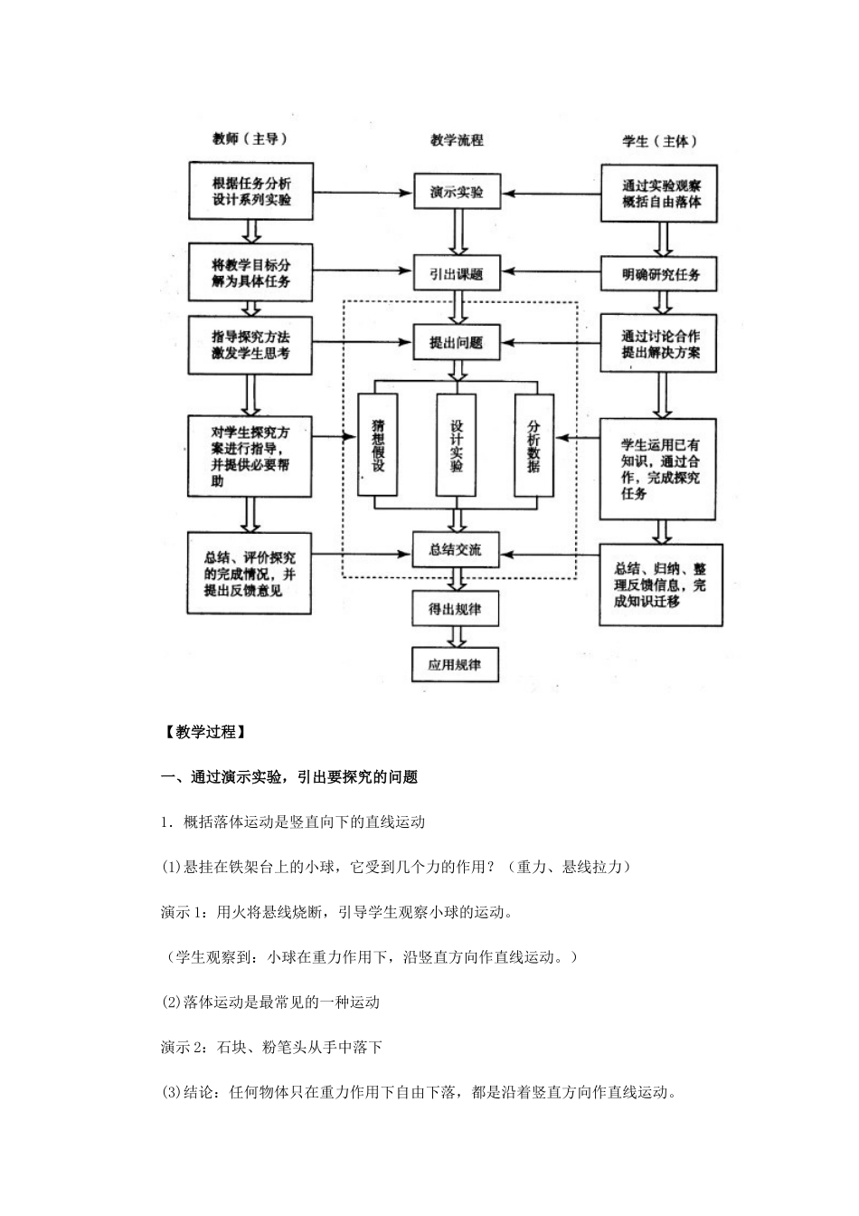 自由落体运动_第2页