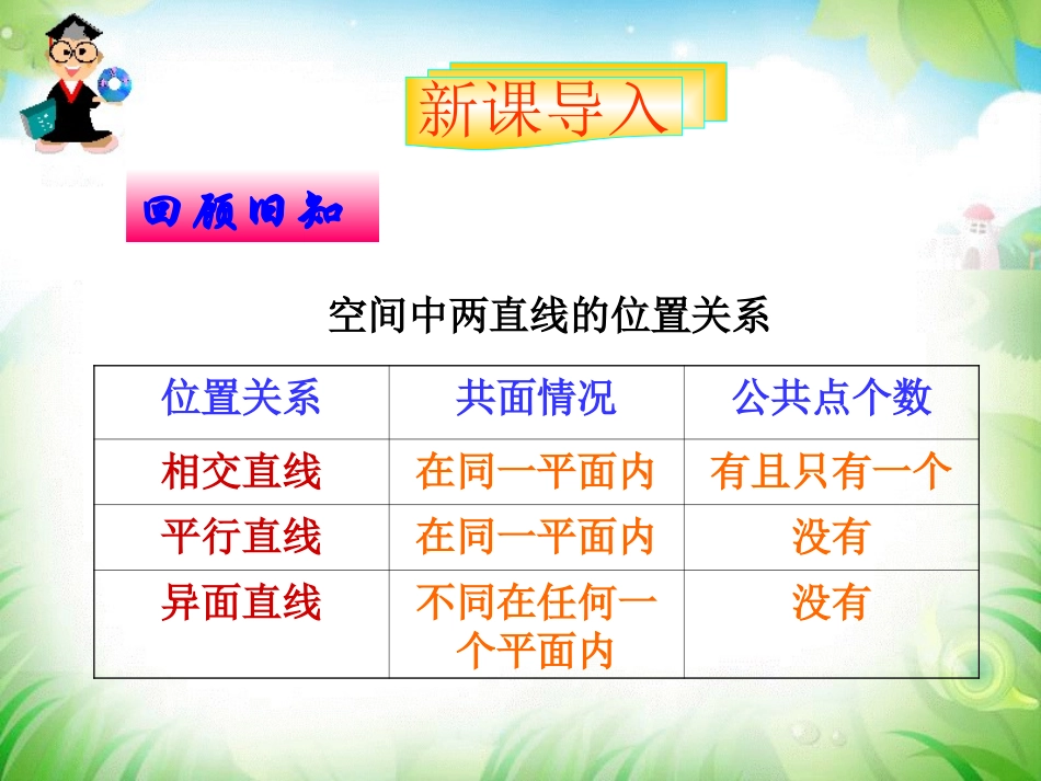 平面与平面之间的位置关系 ()_第1页