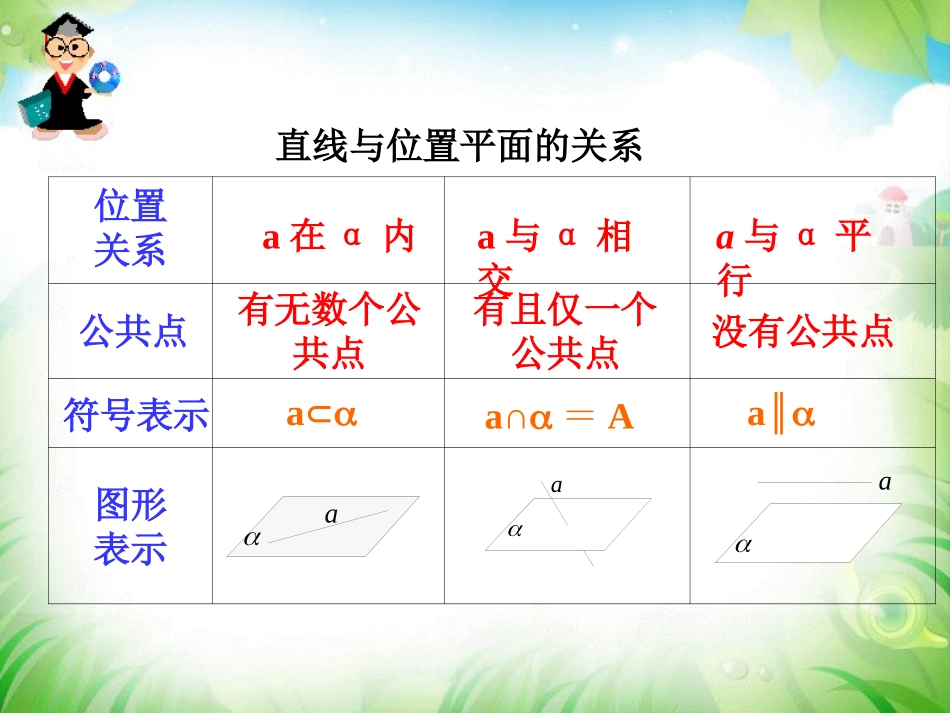 平面与平面之间的位置关系 ()_第2页