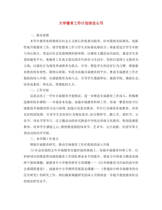 大学德育工作计划表怎么写 