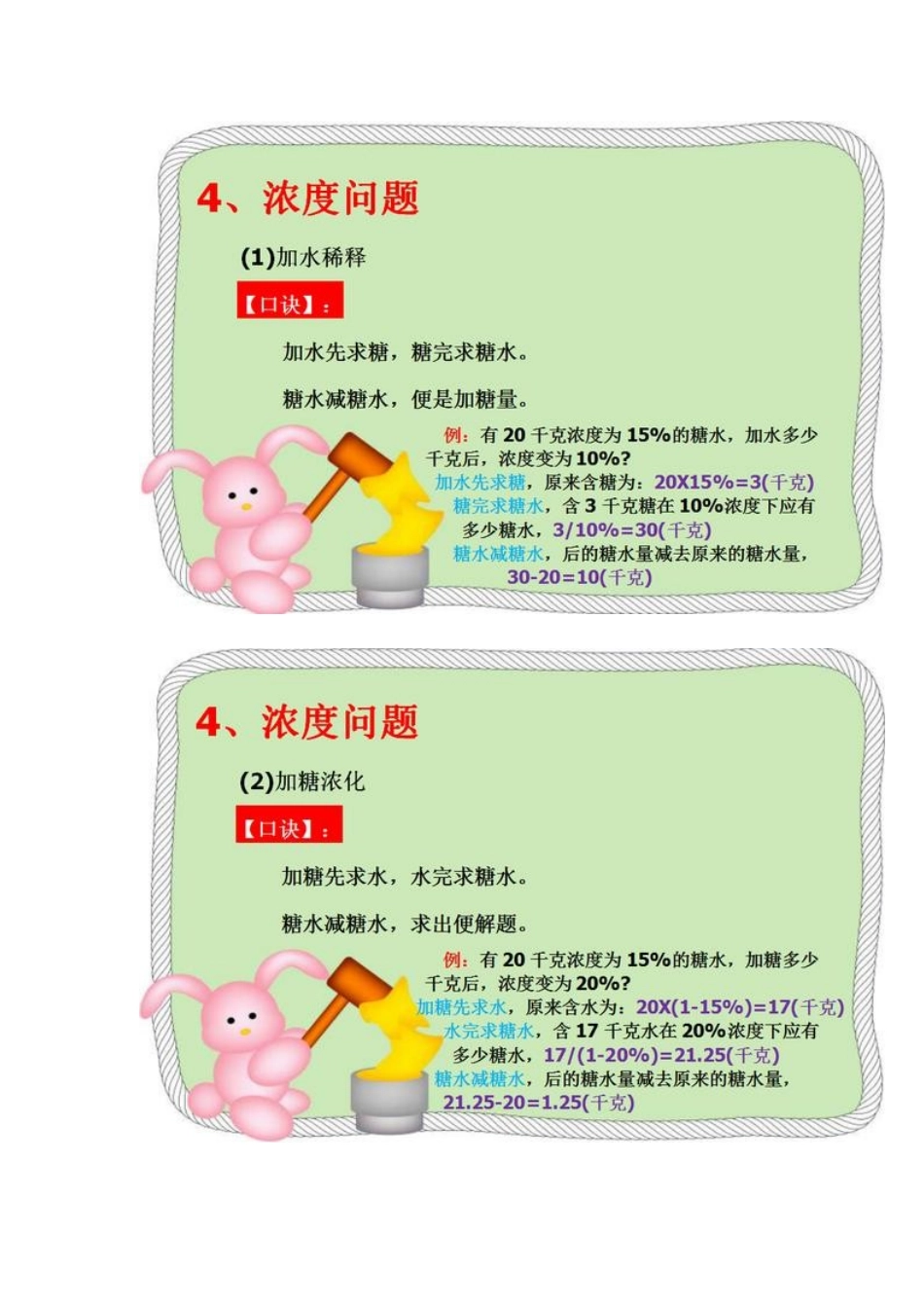 孩子掌握以后从此不再为数学学习发愁_第3页