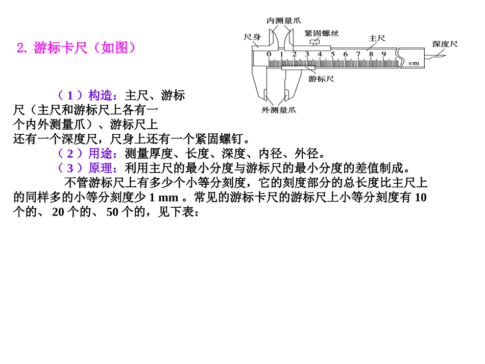 高中物理73测定金属的电阻率基础课件_第3页