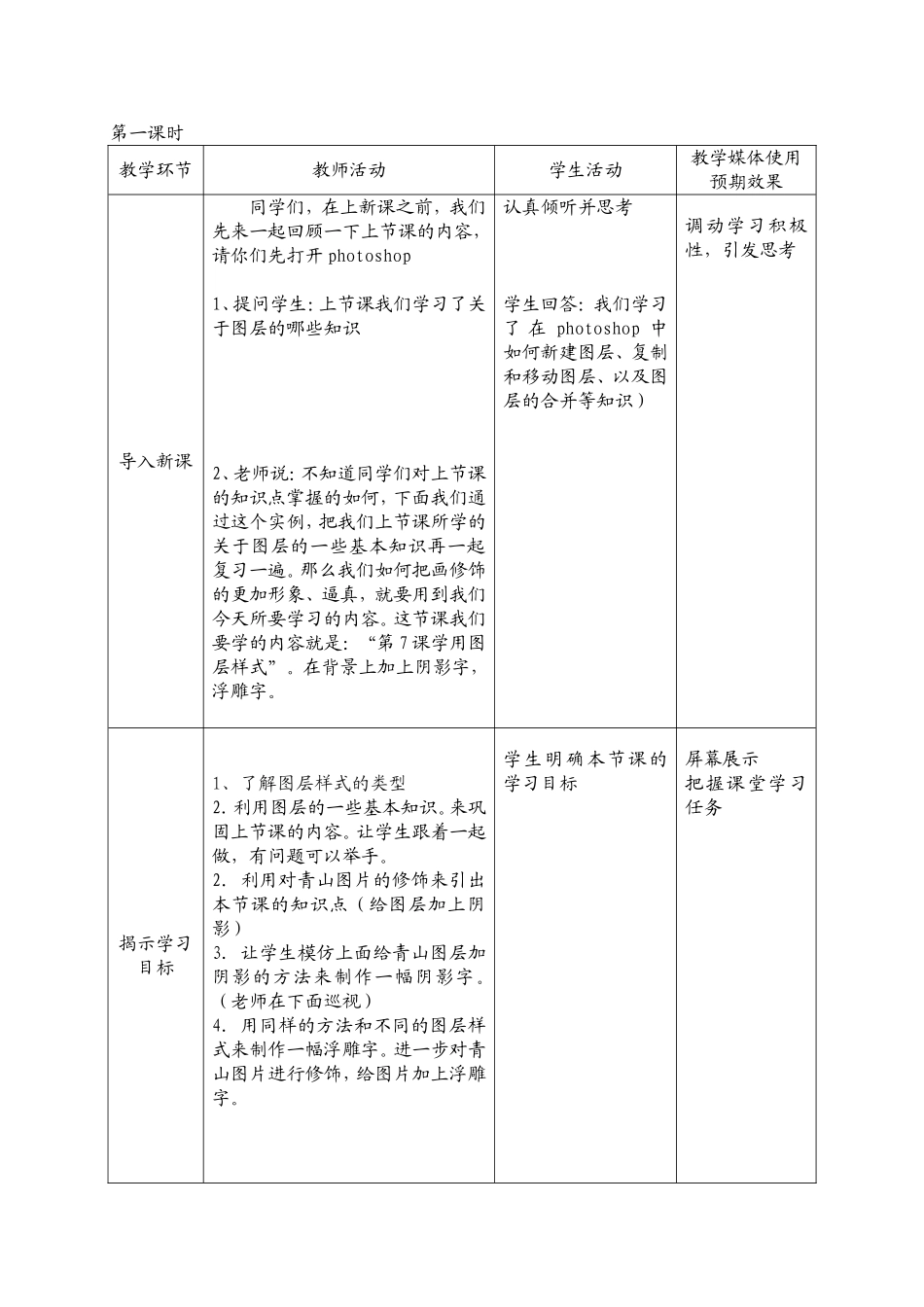 《学用图层样式》集体备课_第2页