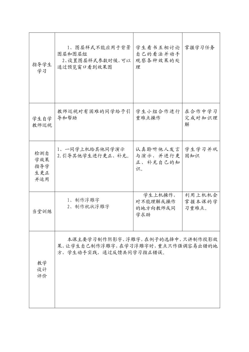 《学用图层样式》集体备课_第3页