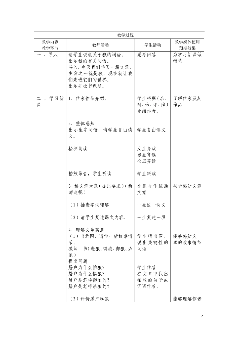 《狼》88团马静_第2页