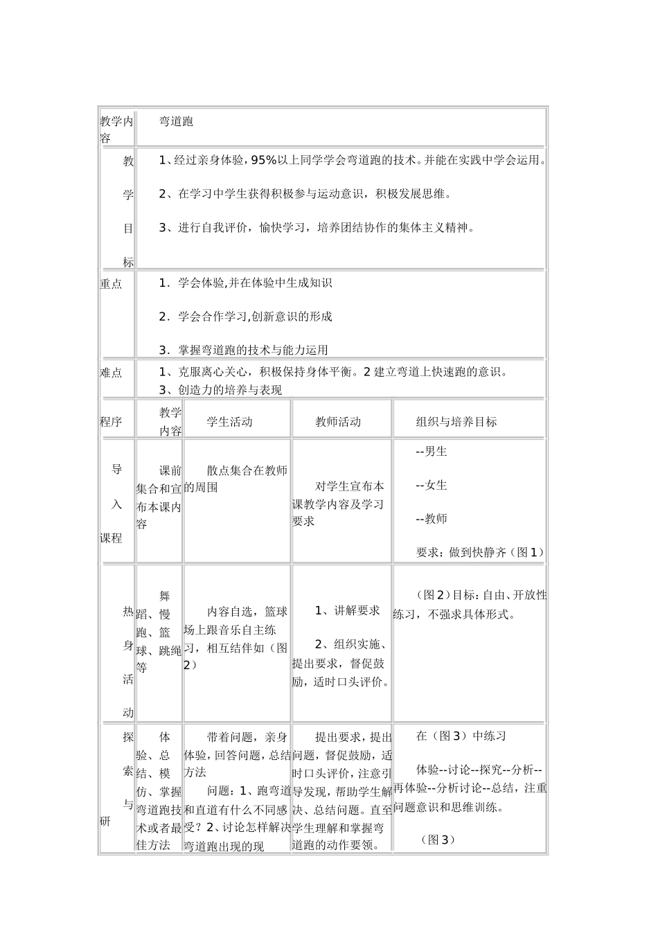 耐久跑弯道跑教学设计_第1页