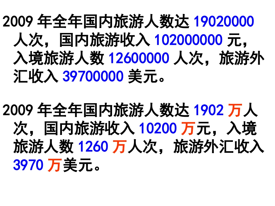人教版四年级数学上册《整万数改写成以“万”为单位的数》_第3页