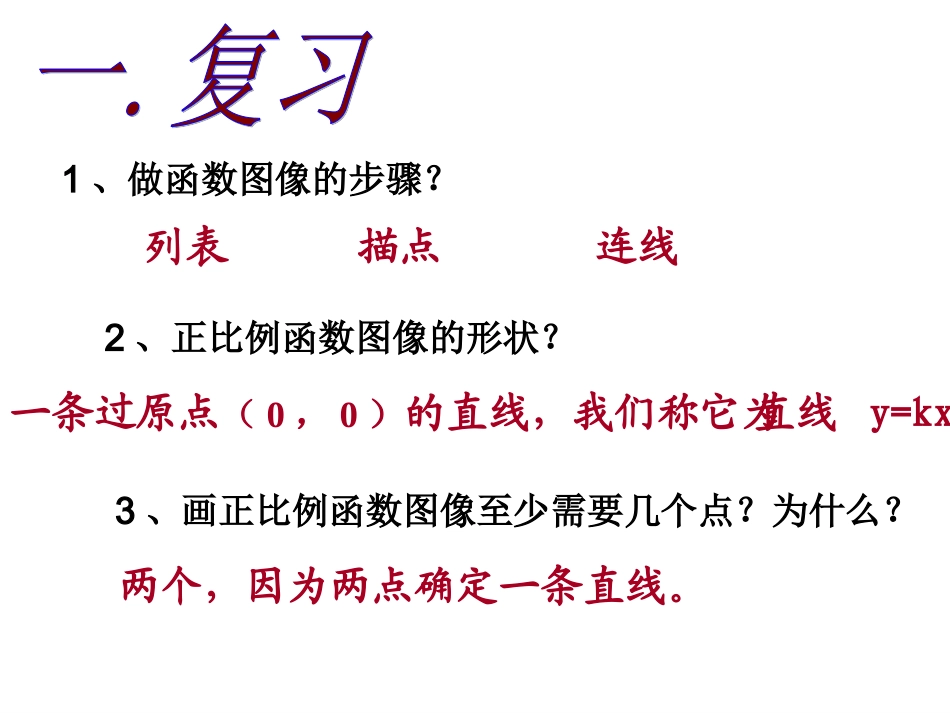 正比例函数的图象与性质课件_第2页