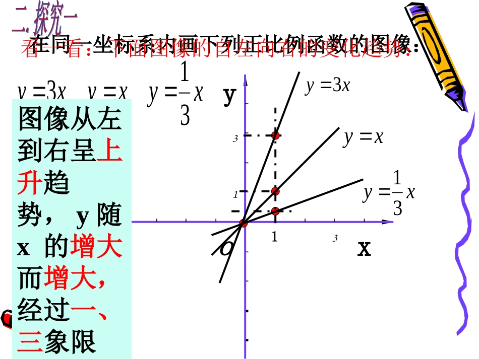 正比例函数的图象与性质课件_第3页