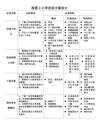 我要上小学活动方案设计