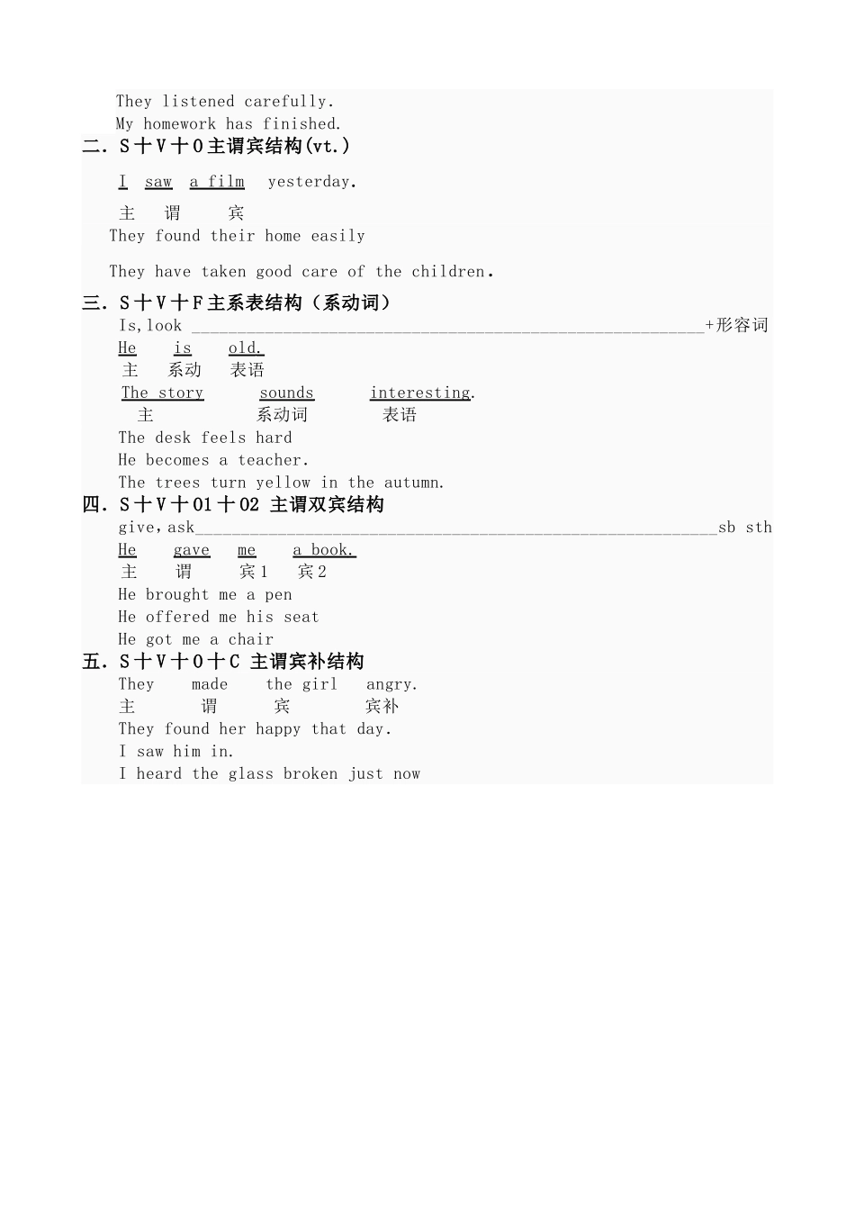 简单的英语句子结构五种句型_第2页