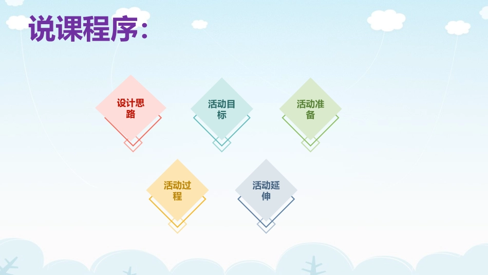 磁铁找朋友说课_第2页