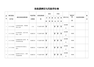 土石方工程危险源辨识与风险评价表