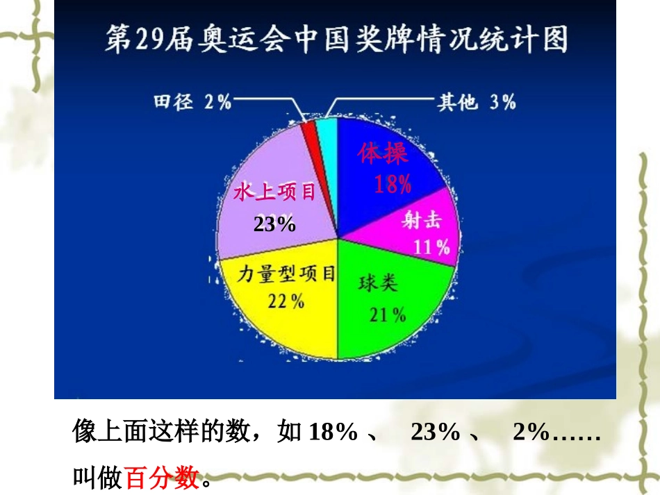 百分数的意义和写法_第3页