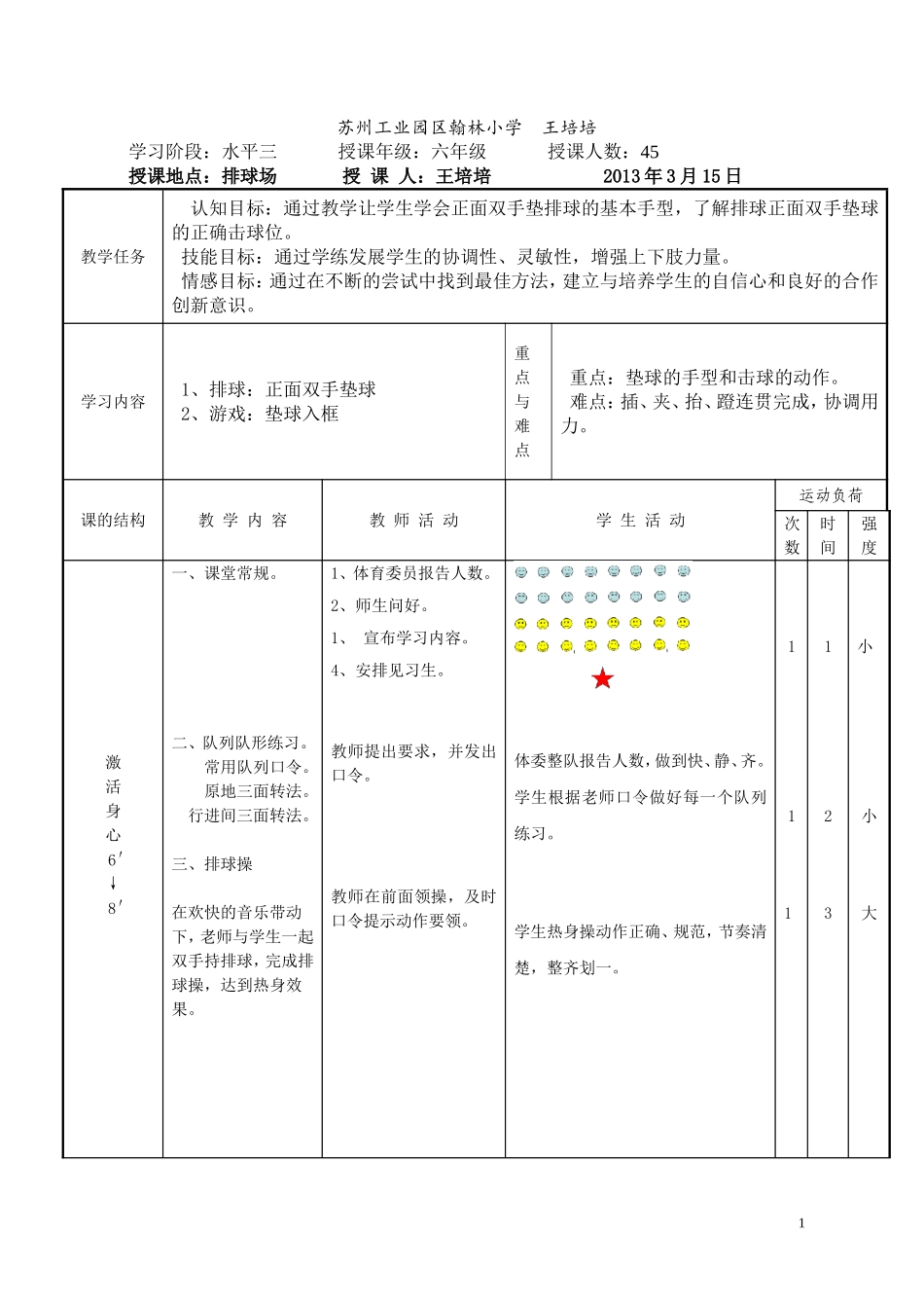 排球正面双手垫排球(王培培)_第1页