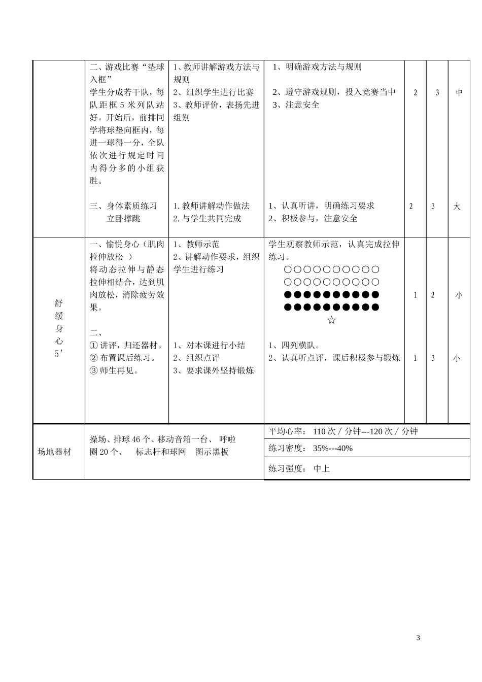 排球正面双手垫排球(王培培)_第3页