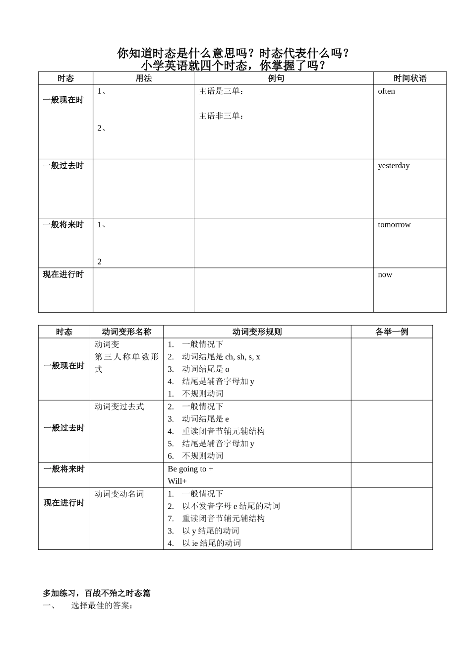 小学英语四大时态总结及练习题之选择题_第1页