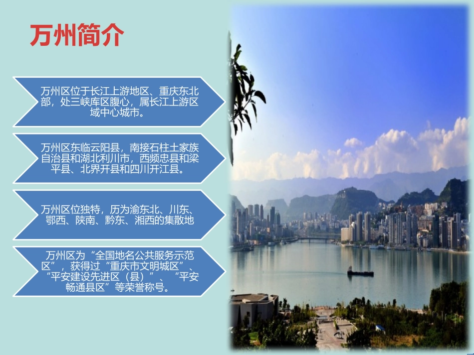美丽万州课件_第2页