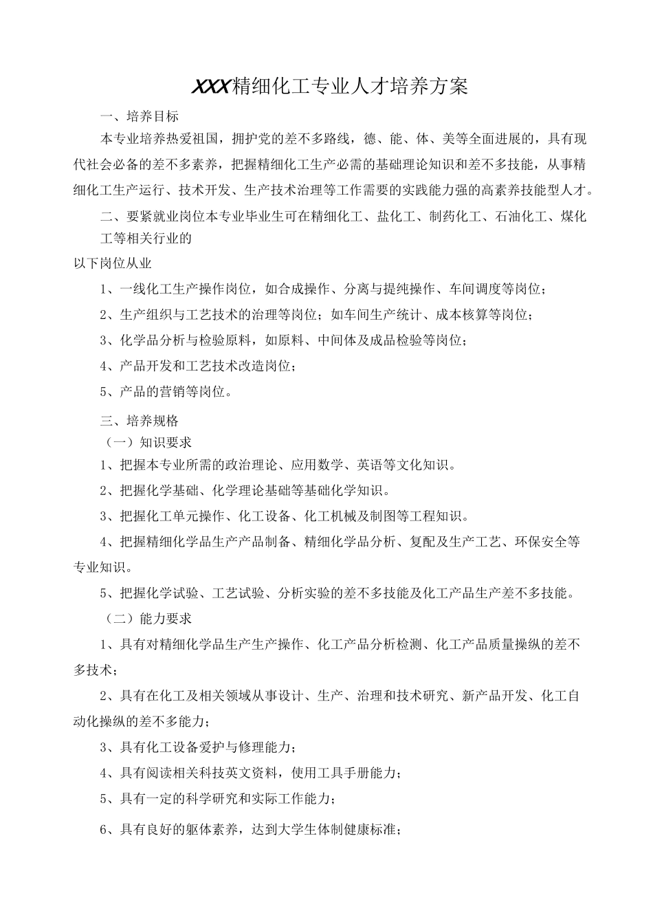 XXX精细化工专业人才培养方案_第1页