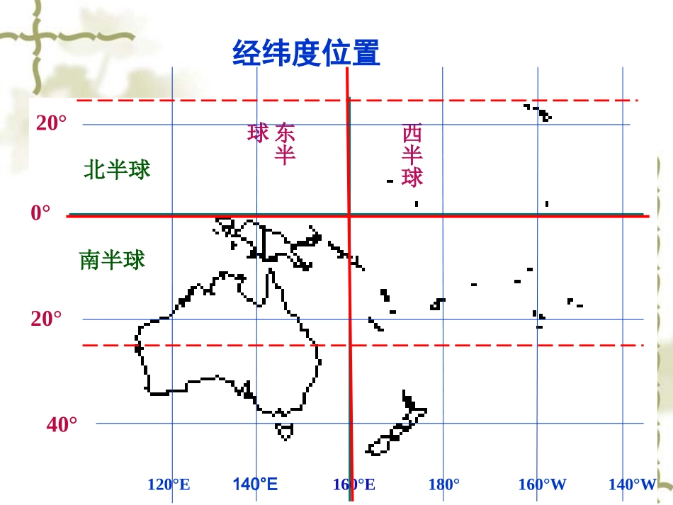 _大洋洲和澳大利亚(上课)_第3页