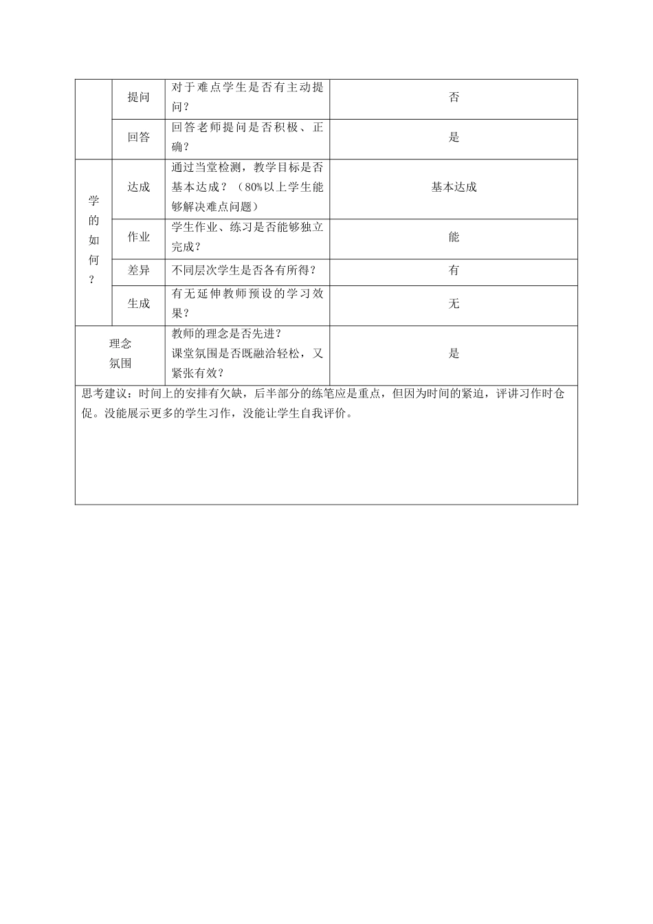 课堂观察记录表单 (14)_第3页
