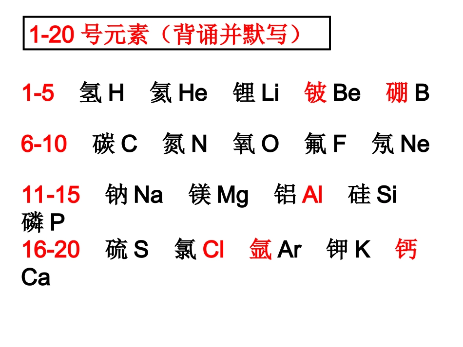 物质的变化和性质-_第1页
