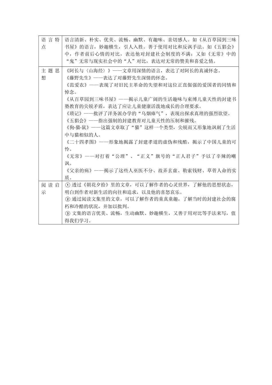 《朝花夕拾》知识点整理_第3页