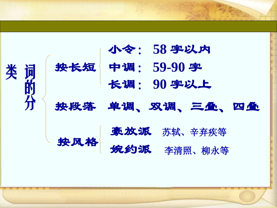 柳永词2首课件_第2页