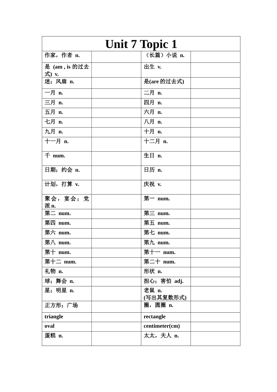 教学资源。七年级下Unit7Topic1单词表_第1页