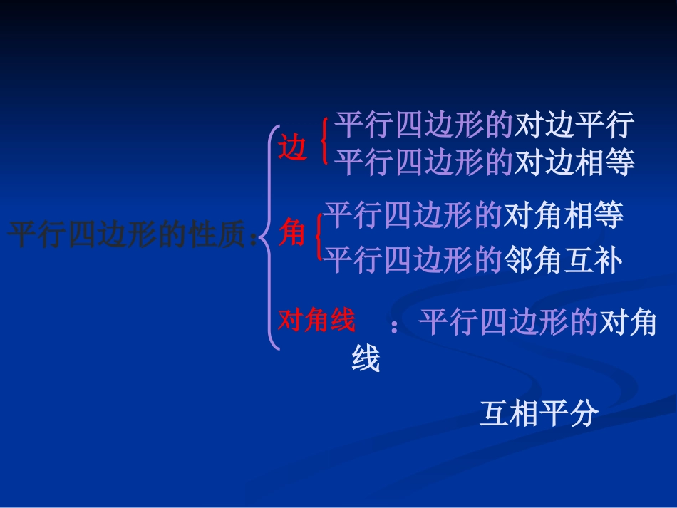 平行四边形 (2)_第3页