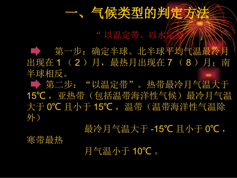 气候类型辨析方法_第3页