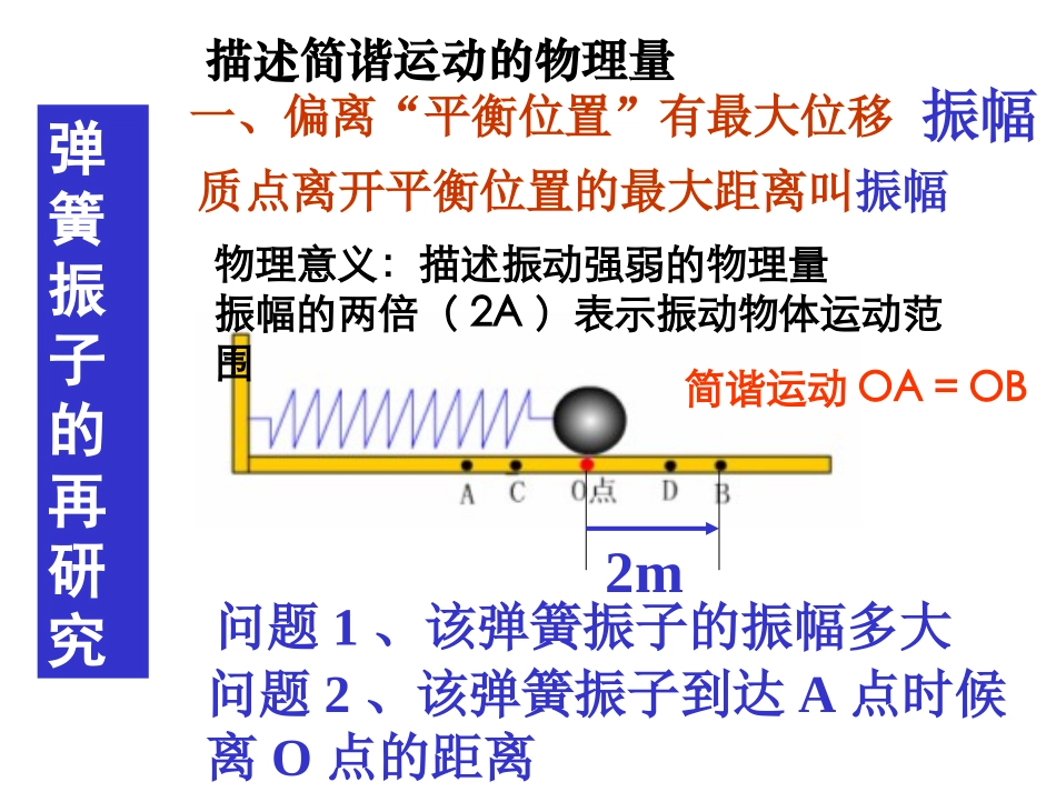 简谐运动的描述_第3页