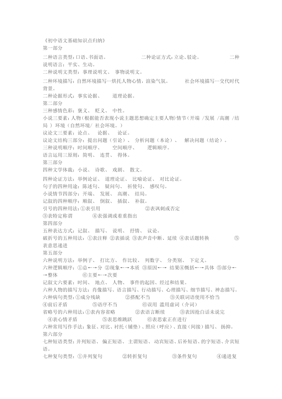 初中语文基础知识点归纳 (2)_第1页