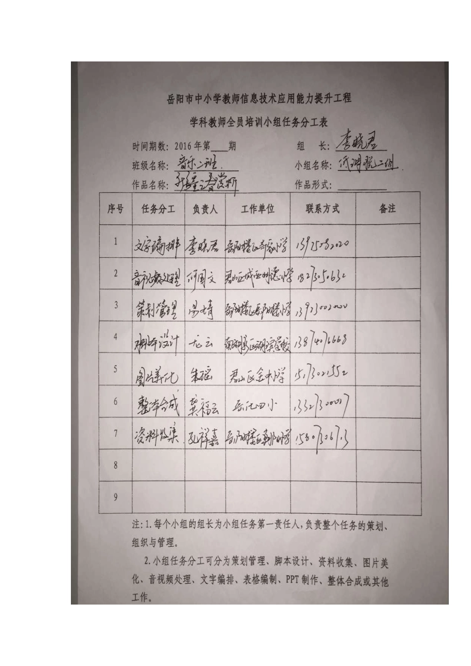 信息技术二班二组分工表_第1页