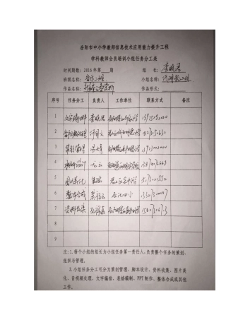 信息技术二班二组分工表