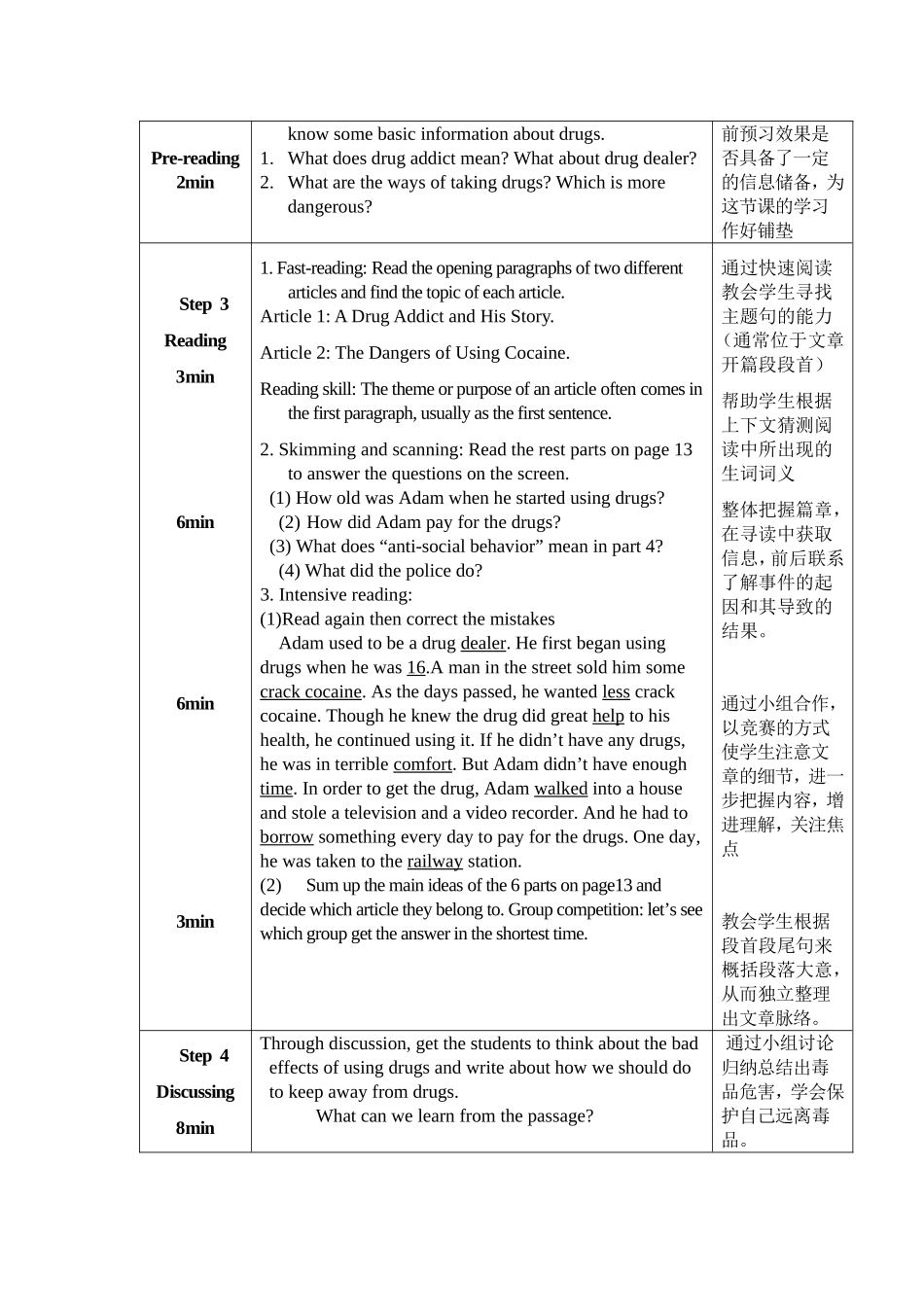 外研版英语（高中必修2)Module2NoDrugsreading教学设计_第2页