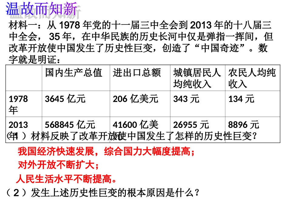 基本路线课件_第1页