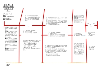 求比一个数多（少）百分之几的数是多少4