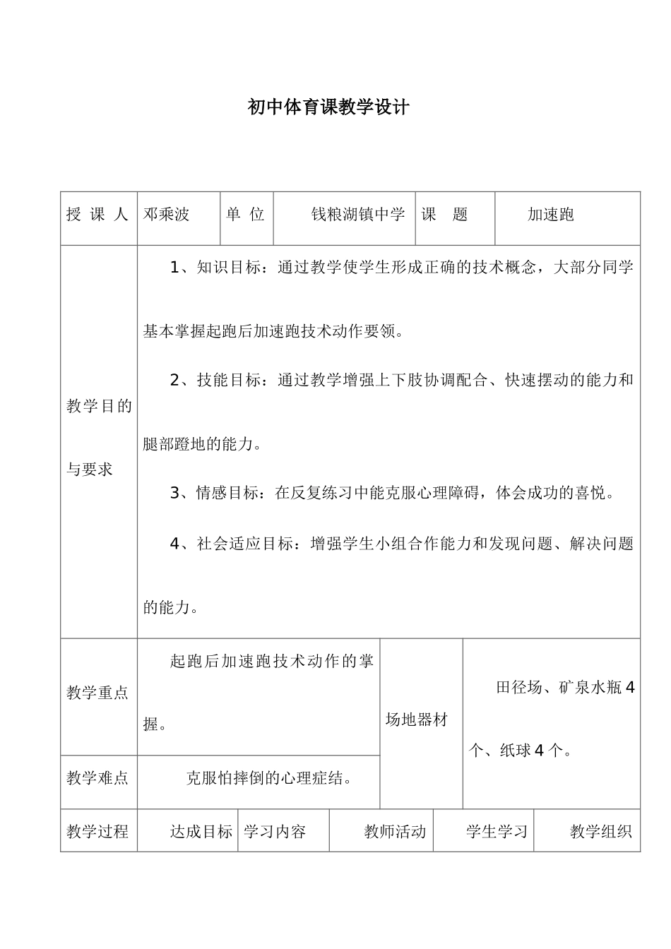初中体育课教学设计_第1页