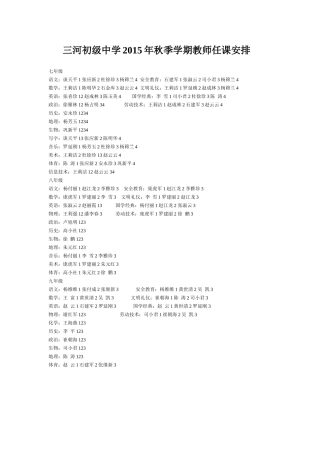 三河初级中学2015年秋季学期教师任课安排
