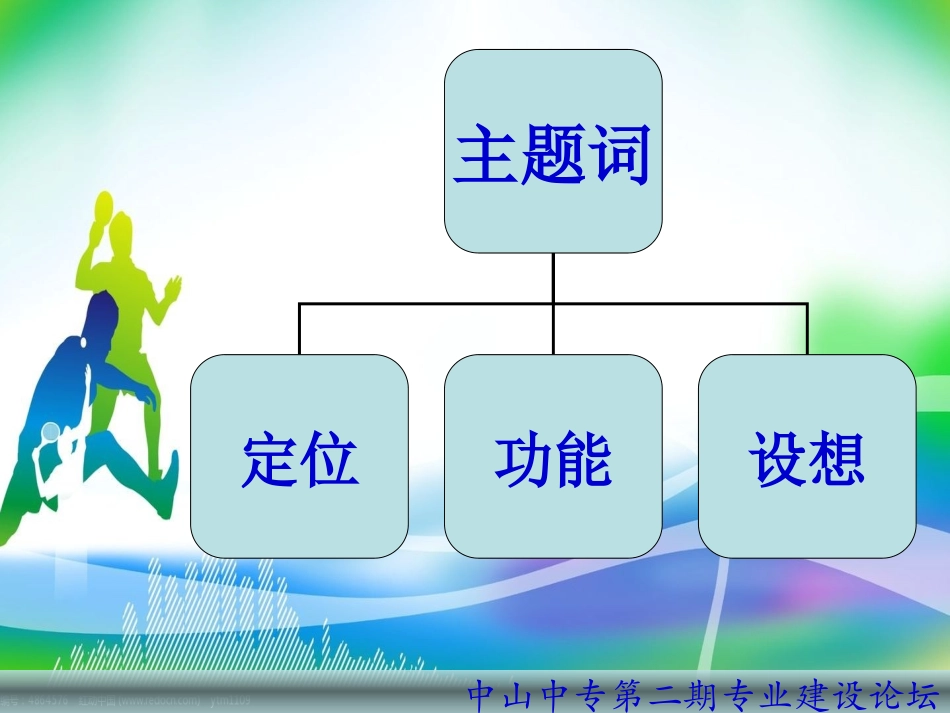 专业建设论坛体育分论_第2页