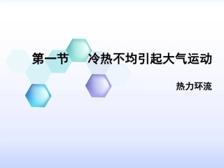冷热不均引起大气运动(热力环流) (2)