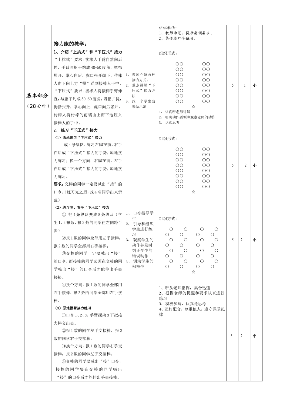 公开课教案gzip_第2页