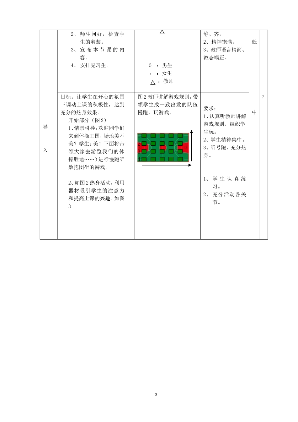 前滚翻教学设计与教学反思_第3页