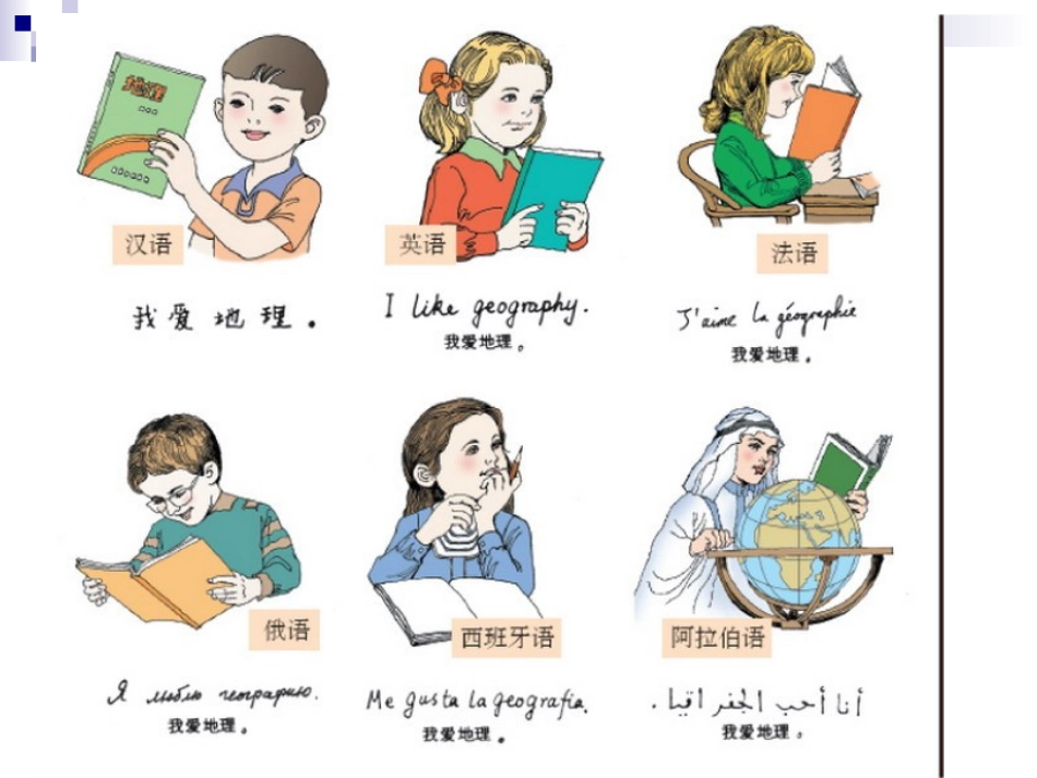 世界的语言和宗教喻利红_第3页