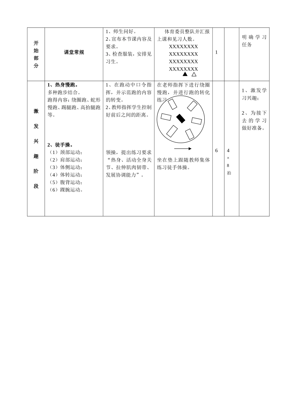 《远撑前滚翻、障碍跑》教学设计_第3页