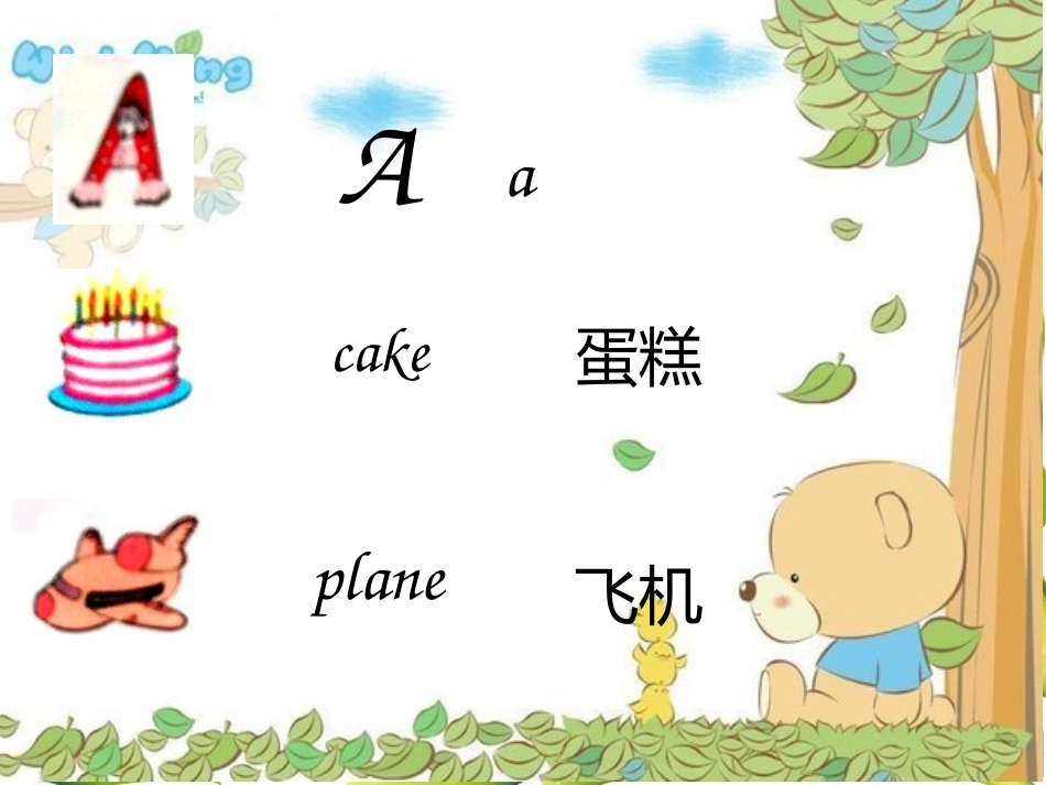 英语课件运用思维导图_第3页